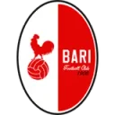 SSC Bari logo